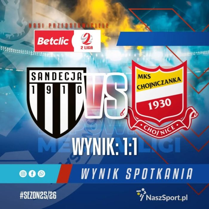 Remis Sandecja Nowy Sącz w pierwszym meczu na nowym stadionie, zwycięstwo Popradu MKS Poprad Muszyna z Garbarnią oraz dwa zwycięstwa, remis i porażka w V lidze - sprawdźcie bilans naszych zespołów w wyższych ligach po ostatnim weekendzie! 🔝⚽🏟️